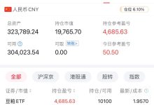 第34天 横盘走势-万能导航