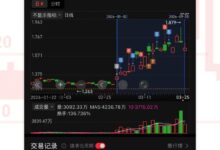 新的标的物能源化工 ETF-万能导航