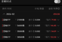 豆粕ETF 的做T 记录-万能导航